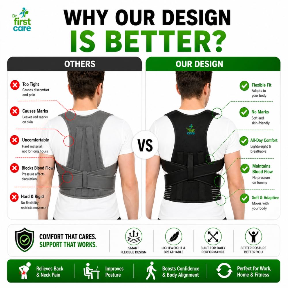 Posture Corrector Belt for Men & Women | Back & Shoulder Support Brace for Pain Relief | Adjustable, Breathable Back Straightener | Wear Under Clothes | Universal Fit | Made in India | 1 Year Warranty